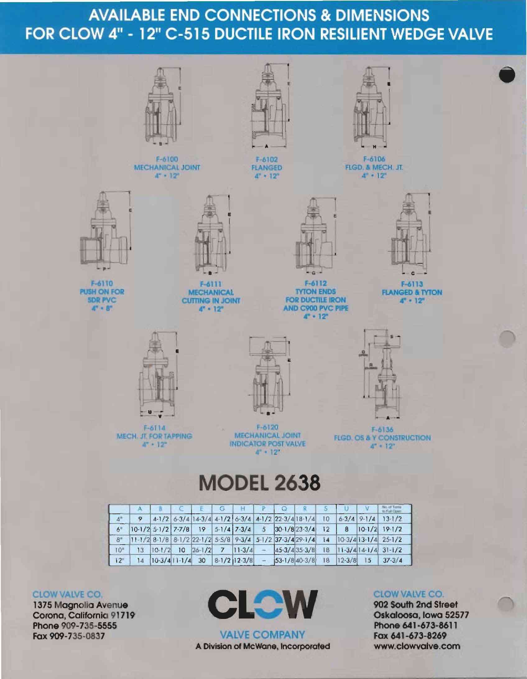 Dylan Swedge Valve® Specs