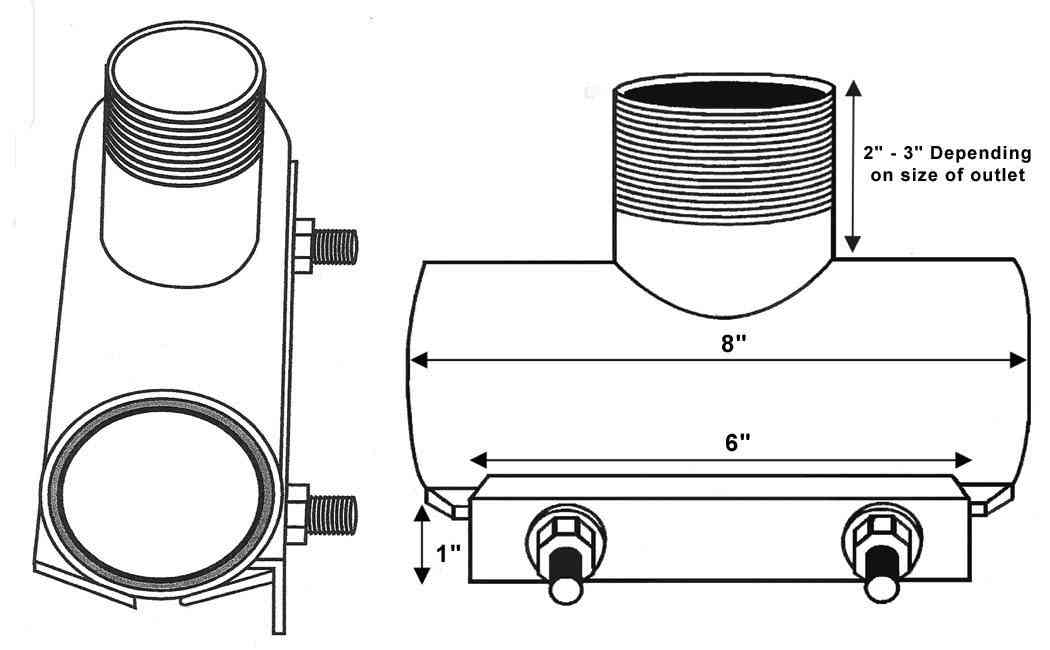 Hot Tap Saddles copper pipe.