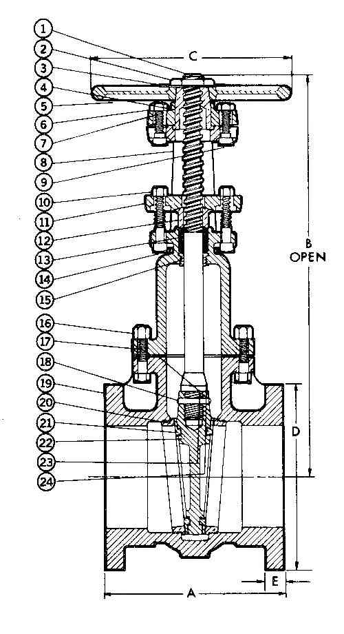 2" - 12" Class 125 IRON Rishing Steam Gate Valve IR1141