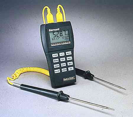 Handheld Thermocouple Thermometers