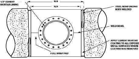 Tapping Outlet 2D Image